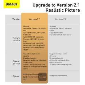 Baseus High Definition HDMI to HDMI Cable 8K 2M - Black - Image 4
