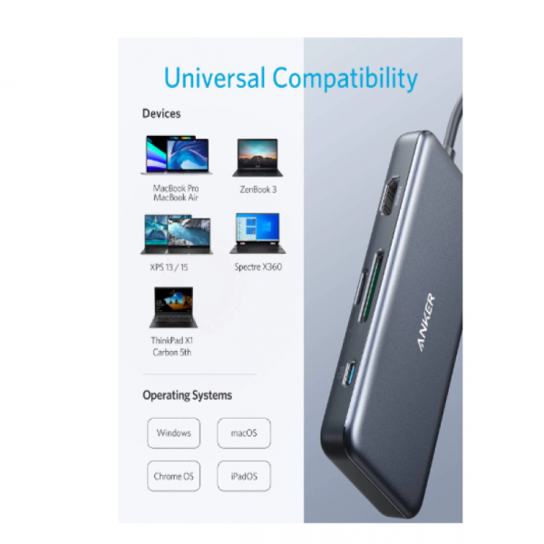 1668256360_Capture4 Anker PowerExpand 341 USB-C Hub 7-In-1 - Black - A8346HA1 - Image 2