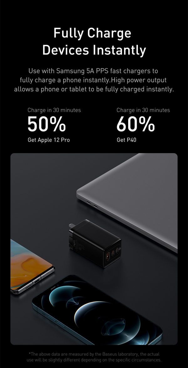 Baseus GaN3 Pro 65W Fast Charger 2C+U CN With Dynamic Series Type C to Type C 100W Cable 1M - Black - Image 3