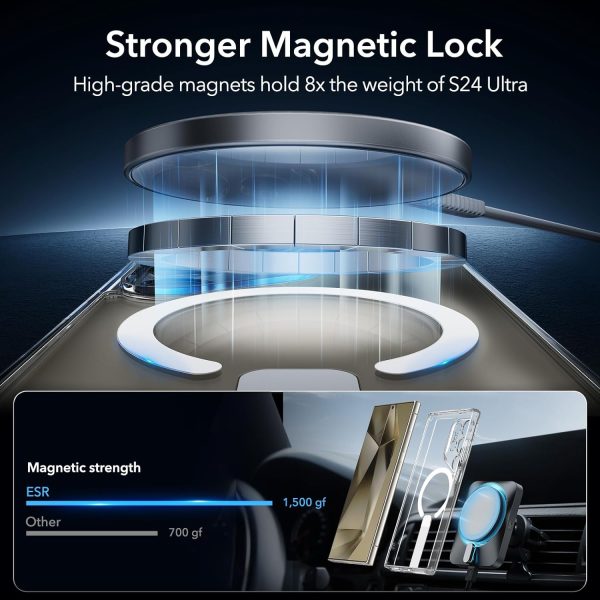 71BlwWuzORL._AC_SL1500_ Galaxy S24 Ultra ESR Boost Flickstand Case with HaloLock - Clear - Image 6