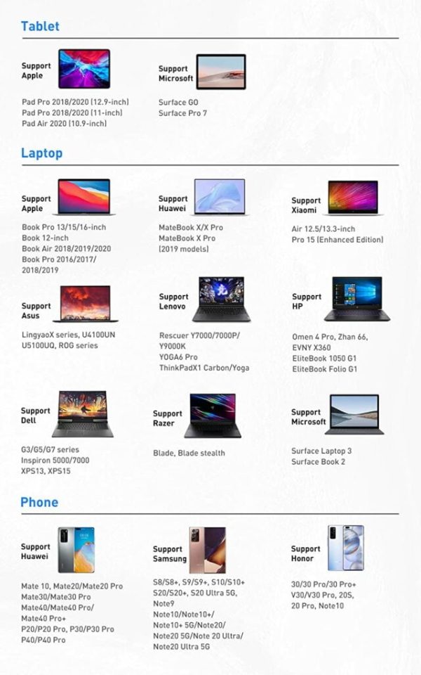 Baseus Metal Gleam Series 6 in 1 Type C Hub - Gray - Image 5