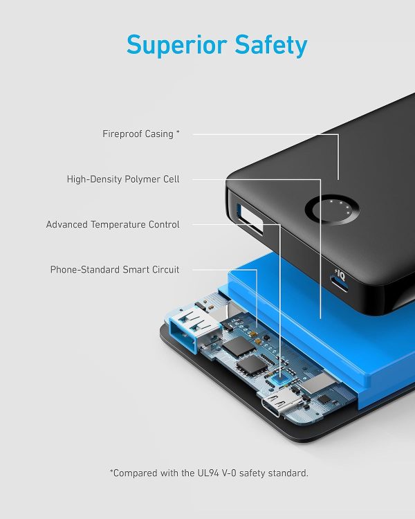 71JzuFiVKQL._AC_SL1500_ Anker 323 USB-C Powerbank PowerCore PIQ 10,000mah - Black - A1334H11 - OP - Image 4
