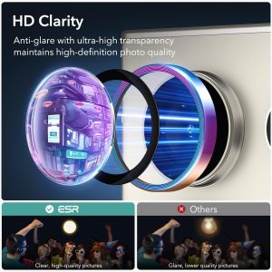 Galaxy S24 Ultra ESR Camera Lens Protectors Set of 5 Lenses - 1 PACK - Chromatic - Image 7