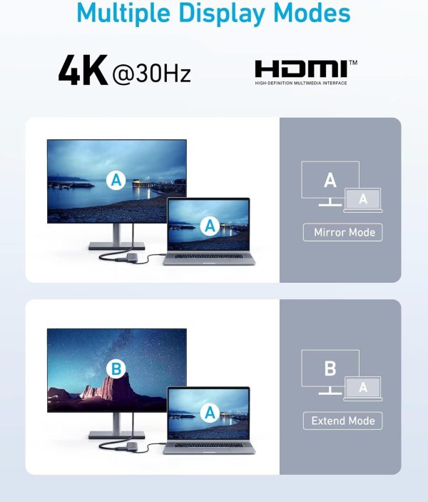 71Parq8WzSL._AC_SL1500_ Anker 332 USB-C Hub 5-in-1 with 4K HDMI Display 5Gbps and 2 5Gbps USB-A Data Ports and for MacBook Pro MacBook Air Dell XPS Lenovo Thinkpad HP Laptops and More - Black - A8355H11 - OP - Image 3