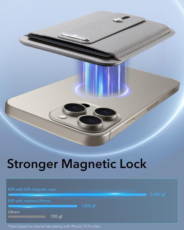 ESR Magnetic Wallet, Compatible with MagSafe Wallet, for iPhone Wallet with Secure-Grip Finger Loop, for iPhone 15/14/13/12 Series, Not for 13/12 Mini, 3-Card Holder, Vegan Leather - Light Gray - Image 5