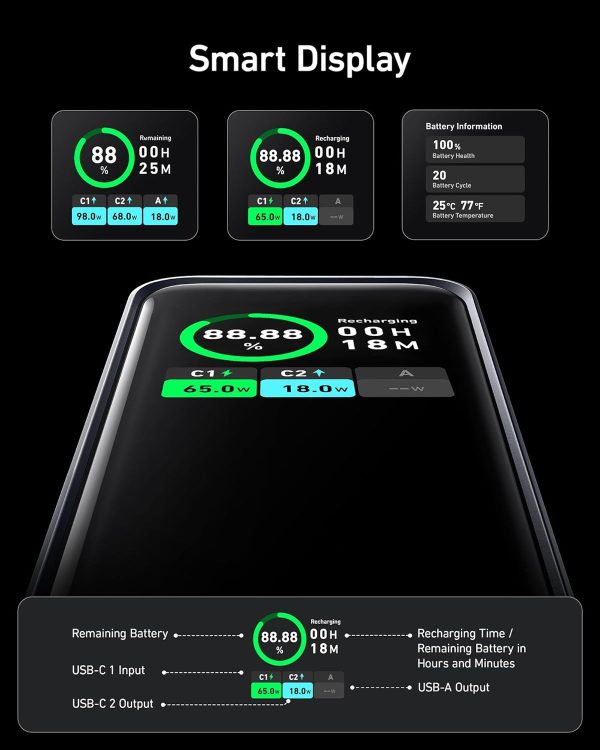 Anker Prime Powerbank 200w 20,000mah Smart Digital Display 2 USB-C and 1 USB-A Port Compatible with iPhone 15/14/13 Series Samsung MacBook Dell and More - Black - OP - Image 2