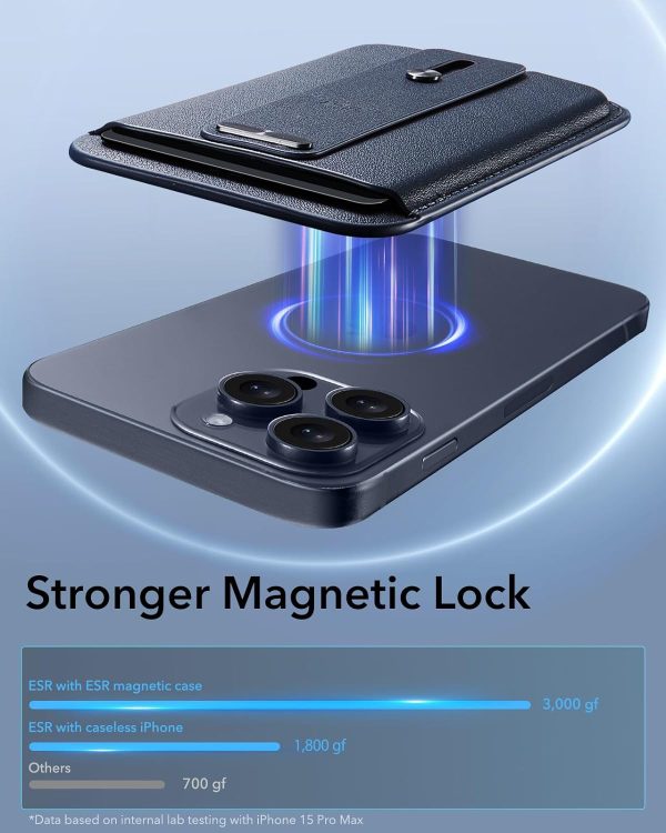 ESR Magnetic Wallet, Compatible with MagSafe Wallet, for iPhone Wallet with Secure-Grip Finger Loop, for iPhone 15/14/13/12 Series, Not for 13/12 Mini, 3-Card Holder, Vegan Leather - Dark Blue - Image 3