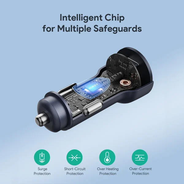 Aukey Enduro Dual 65W 2-Port Usb-C Car Charger - CC-Y23 - Image 2