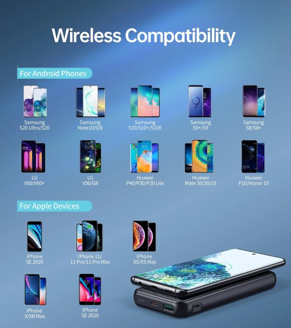 Choetech 10000mAh PD20W Fast Charging Power Bank With Qi 10W Wireless Charger+ 0.5M Type C to C Cable - Black - B650 - GC - Image 7