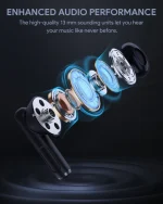 Aukey Move Air True Wireless Earbuds with 13mm Driver 20-hour Battery Life Bluetooth 5.3 chipset - EP-M2 - Black - Image 3