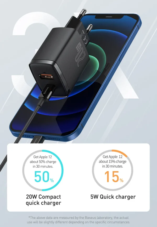 Baseus Compact Quick Charger U+C 20W - Black - Image 8