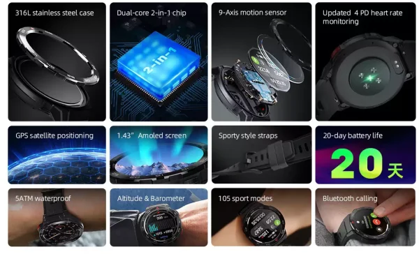 Mibro-Watch-GS-Pro-7 Mibro GS Pro SmartWatch with 1.43″ Amoled Display Bluetooth Calling & GPS - Image 4