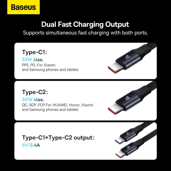 c-36 Baseus Enjoyment Retractable 2-in-1 Car Charger C+C 33W - Black - Image 5