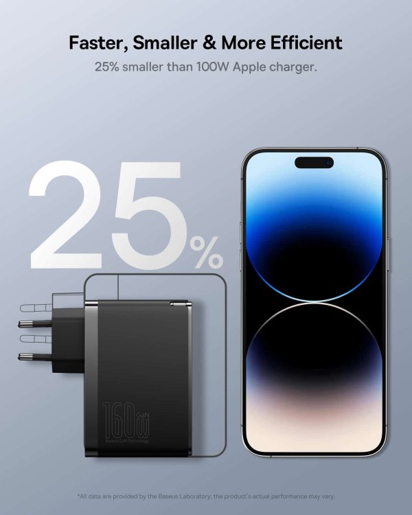 c-42 Baseus GaN5 Pro Digital Fast Charger 2C+U 160W With Superior Series Fast Charging Data Cable Type-C to Type-C 240W - Black - Image 4
