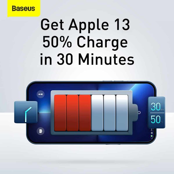 Baseus Compact Quick Charger 2U+C 30W - Black - Image 4