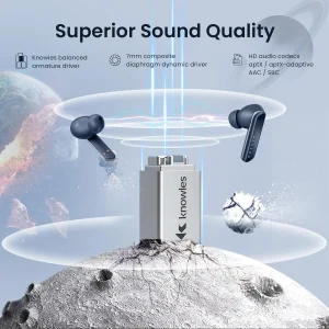 Haylou W1 True Wireless Earbuds - Blue - Image 3