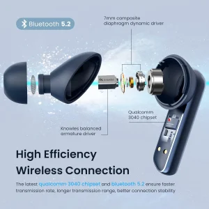 Haylou W1 True Wireless Earbuds - Blue - Image 2