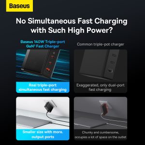Baseus GaN5 Pro Fast Charger 2C+U 140W US With Superior Series Fast Charging Data Cable Type-C to Type-C 240W 1M - Black - Image 2
