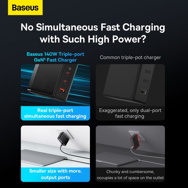 黑-14 Baseus GaN5 Pro Fast Charger 2C+U 140W US With Superior Series Fast Charging Data Cable Type-C to Type-C 240W 1M - Black - Image 2