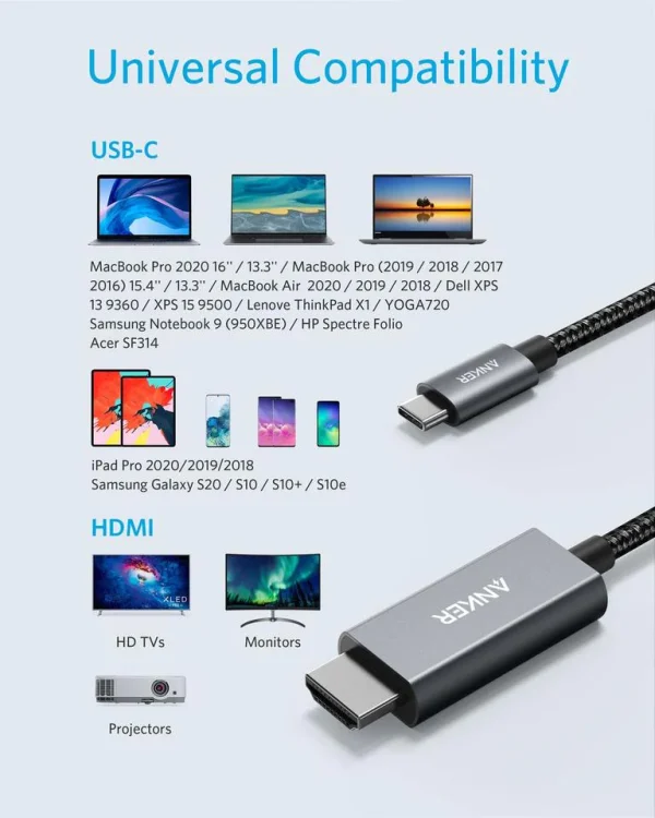 Anker 311 USB-C to HDMI Braided Cable - 1.8M - Black - A8730H11 - Image 5