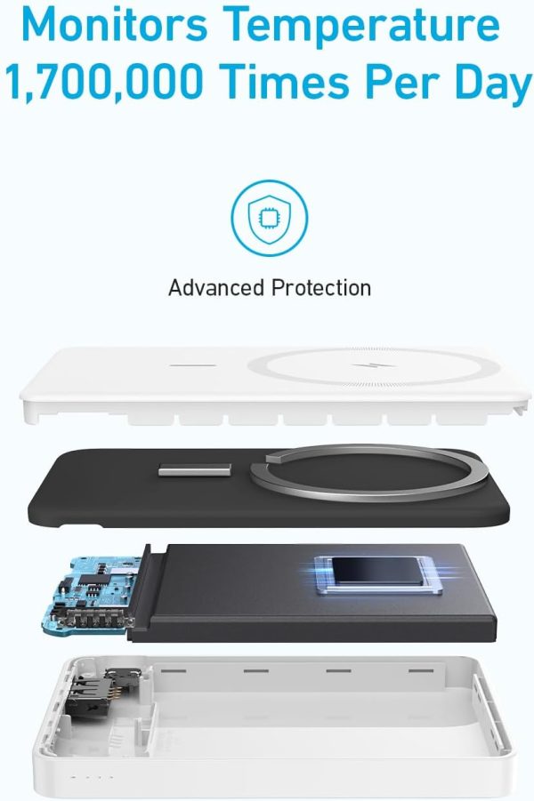 Anker 334 Maggo Battery Powercore 10K - White - A1642H21 - BIS - Image 3