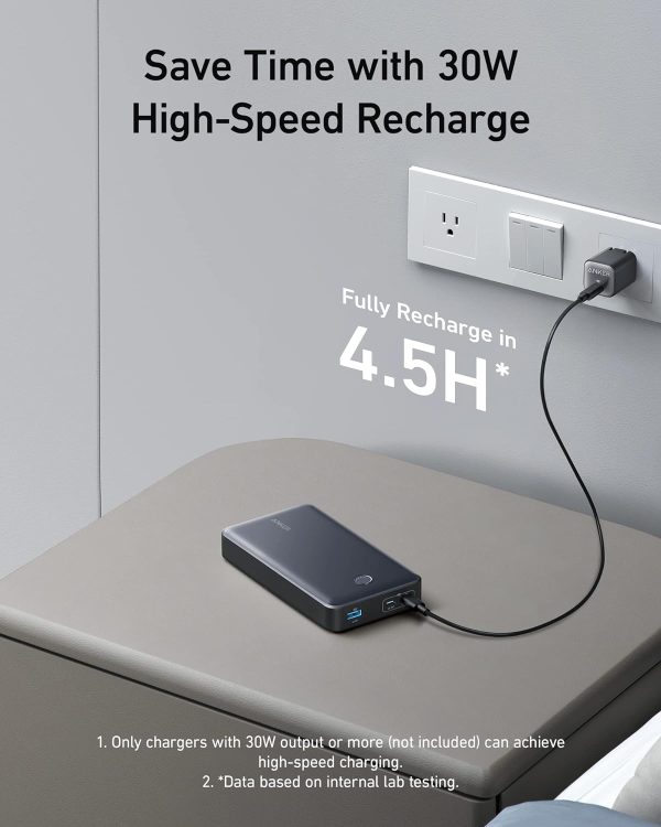 71bQCM9bGkL._AC_SL1500_ Anker 537 Powerbank Powercore 24K For Laptop - Black - A1379P11 - BIS - Image 5