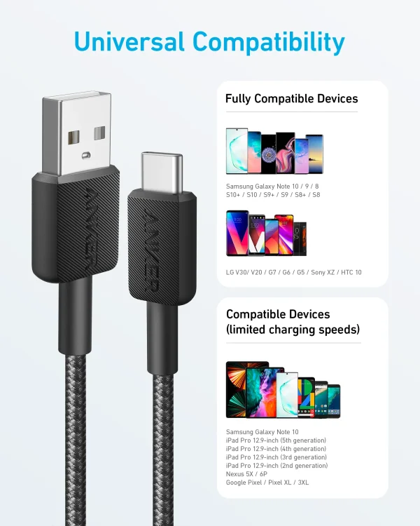 A81H5011_TD05_V1 Anker 322 USB-A to USB-C Braided Cable - 3ft - Black - A81H5H11 - Image 3