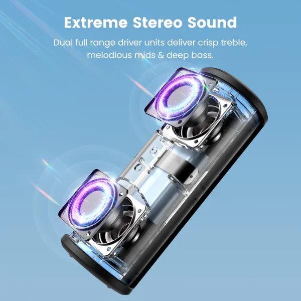 DriverUnits_903328ea-da42-479f-8ab4-12167d43272e Sounarc P4 20W Portable Cylindrical Speaker with 20W Stereo Sound, Various Lightning Model, 3000 man Battery & more - Black - Image 12