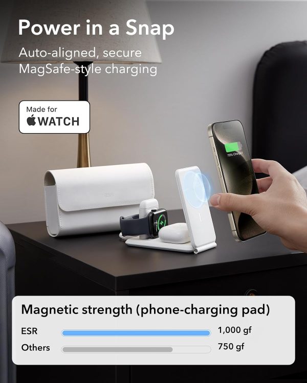 61yMFEJkG-L._AC_SL1500_ ESR 3 in 1 Wireless Travel Charging Station HaloLock, MagSafe Charger, Made for Apple Watch Certified, Foldable Magnetic Wireless Charger for iPhone 14/13/12, AirPods Pro/3/2, Adjustable 2-Way Stand - White - Image 3