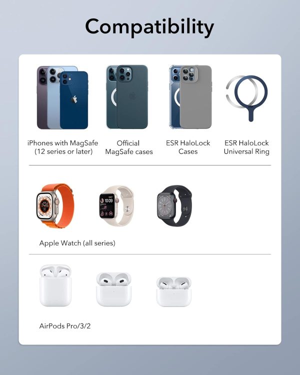 ESR HaloLock 3-in-1 Watch Wireless Charging Set US Plug - White - Image 2