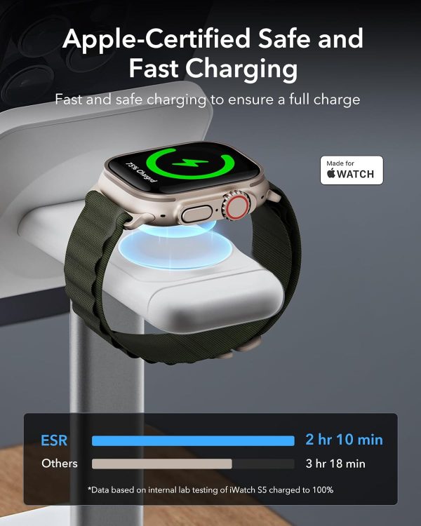ESR HaloLock 3-in-1 Watch Wireless Charging Set US Plug - White - Image 6