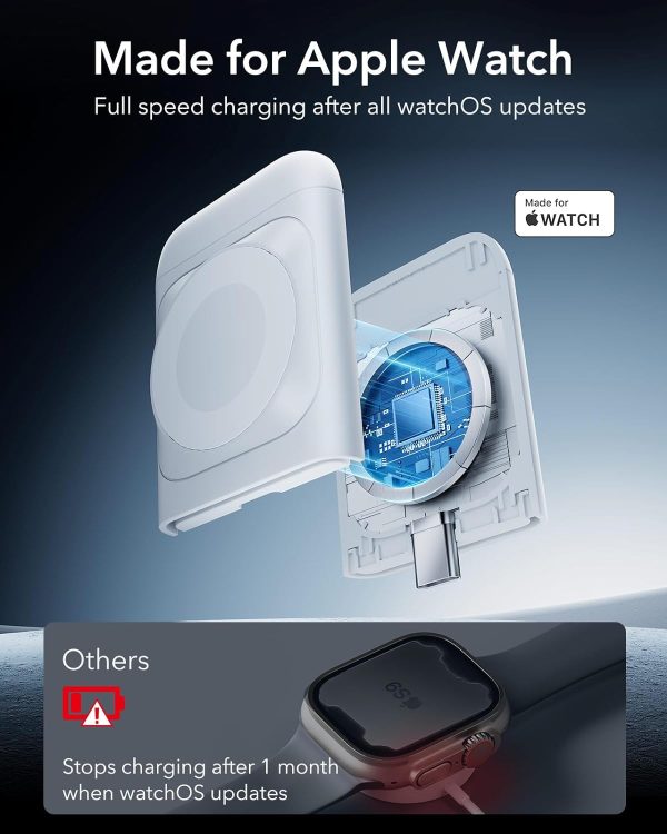 ESR HaloLock 3-in-1 Watch Wireless Charging Set US Plug - White - Image 7
