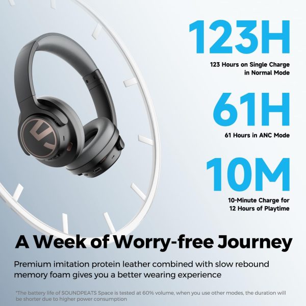 71Y+jRO+bNL._AC_SL1500_ SoundPEATS Space Hybrid Active Noise Cancelling Headphones Wireless - Black - BB - Image 4