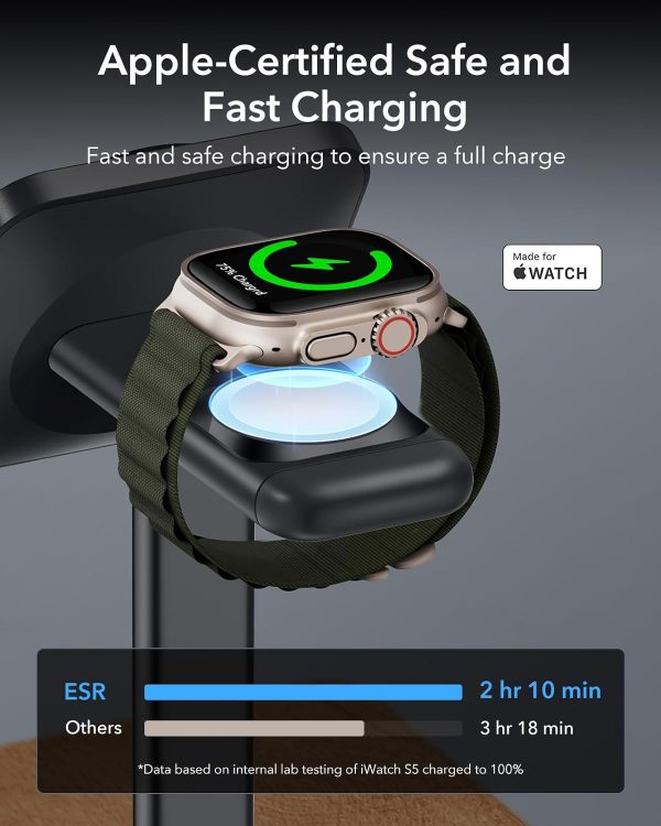 ESR HaloLock 3-in-1 Watch Wireless Charging Set US Plug - Black - Image 7
