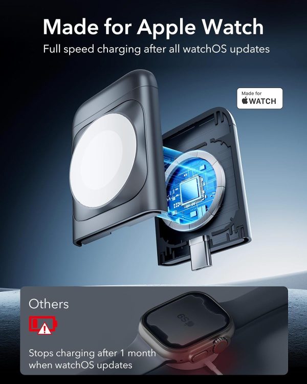 ESR HaloLock 3-in-1 Watch Wireless Charging Set US Plug - Black - Image 8