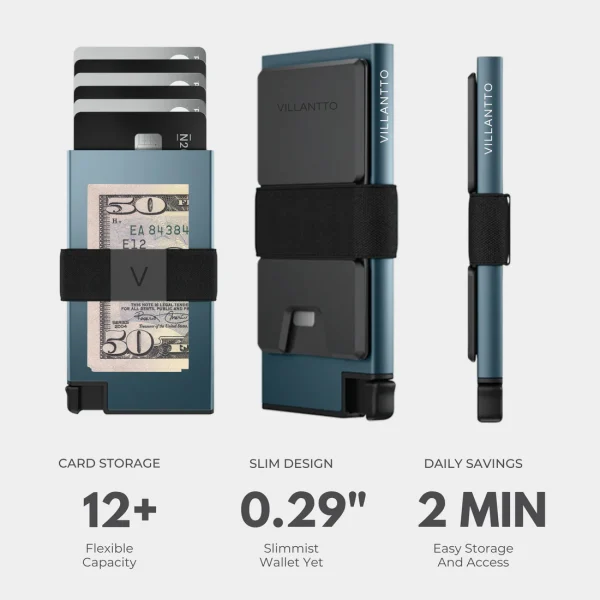 Villantto Aluminum Smart Wallet - Pacific Blue - Image 4