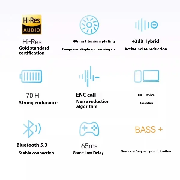 Soundpeats A8 Noise-Cancelling Headset Wireless Bluetooth Enc Head-Mounted Earphone Custom Low Latency Headphones For Gamer - Black - GC - Image 3