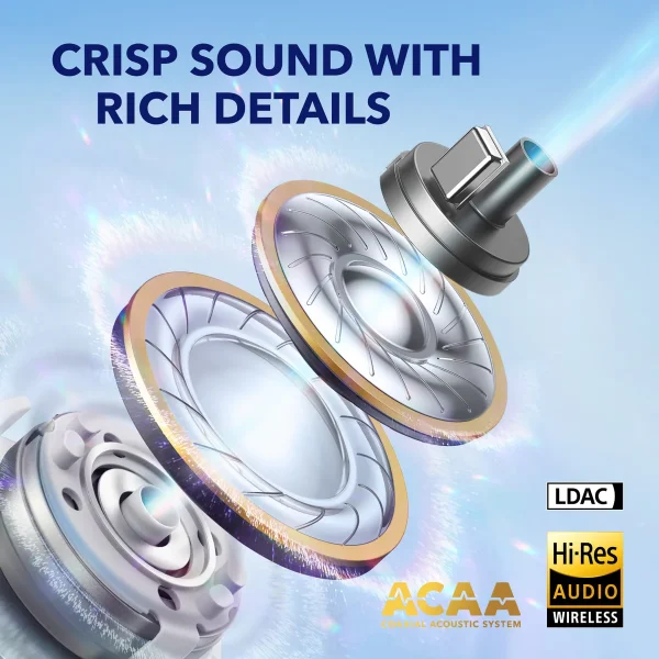 Anker Soundcore Liberty 4 Noise Cancelling Earbuds True Wireless Earbuds with ACAA 3.0 Dual Dynamic Drivers for Hi-Res Premium Sound Spatial Audio with Dual Modes All-New Heart Rate Sensor - White - A3953P21 - BIS - Image 6