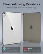 iPad Air 13 M2  / M3 ESR Classic Hybrid Back Case - Clear Black - Image 5