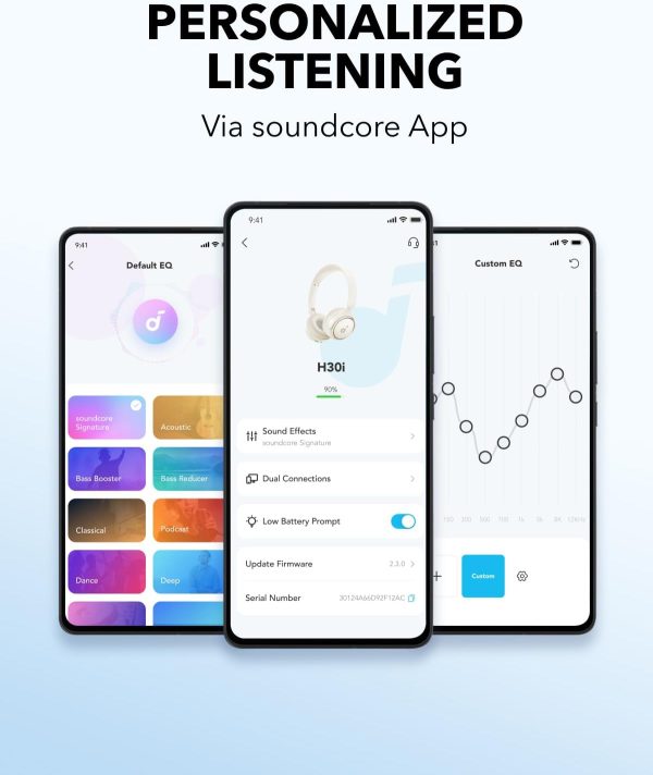 Anker Soundcore H30i Wireless On-Ear Headphones - White - A3012H21 - OP - Image 2