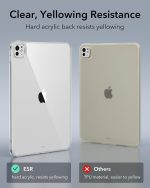 iPad Pro 13″ M5 / M4 / M3 ESR Classic Hybrid Case - Clear - Image 5