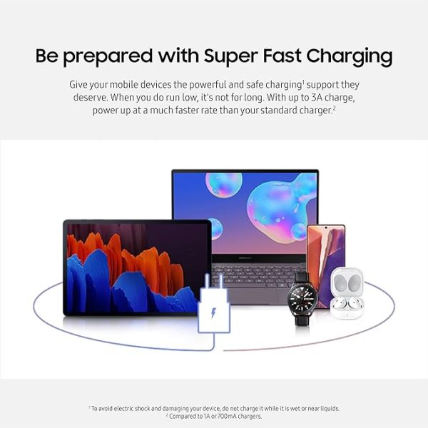 25W Charger Samsung with Power Delivery 3.0 PPS Technology for Galaxy S21 / S21 Plus / S21 Ultra / Note 20 Ultra / Note 20 - US Plug - Black - Image 4