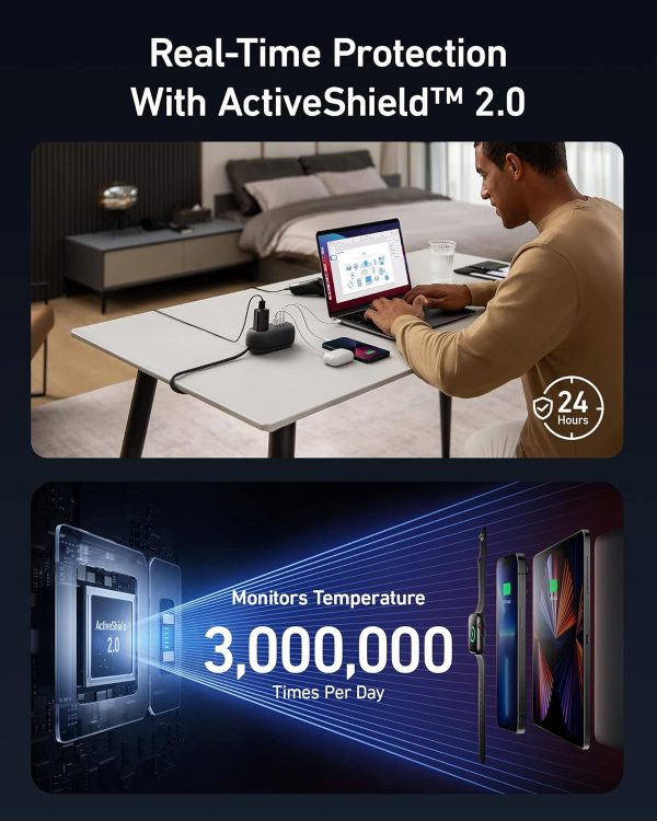 Anker GaNPrime 65W Charging Station 615 USB C 5-in-1 Power Strip for Travel and Work with 2AC 2 USB C USB A 3ft Power Delivery for iPhone 15/15 Plus/15 Pro/15 Pro Max and More - Black - A9125P11 - BIS - Image 5