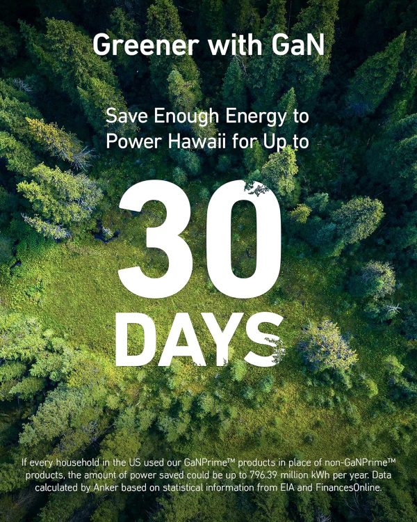 Anker GaNPrime 65W Charging Station 615 USB C 5-in-1 Power Strip for Travel and Work with 2AC 2 USB C USB A 3ft Power Delivery for iPhone 15/15 Plus/15 Pro/15 Pro Max and More - Black - A9125P11 - BIS - Image 6