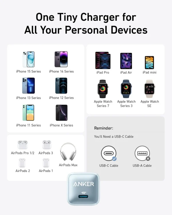 Anker 511 NANO PRO Charger 20W - White - A2637624 - BIS - Image 3