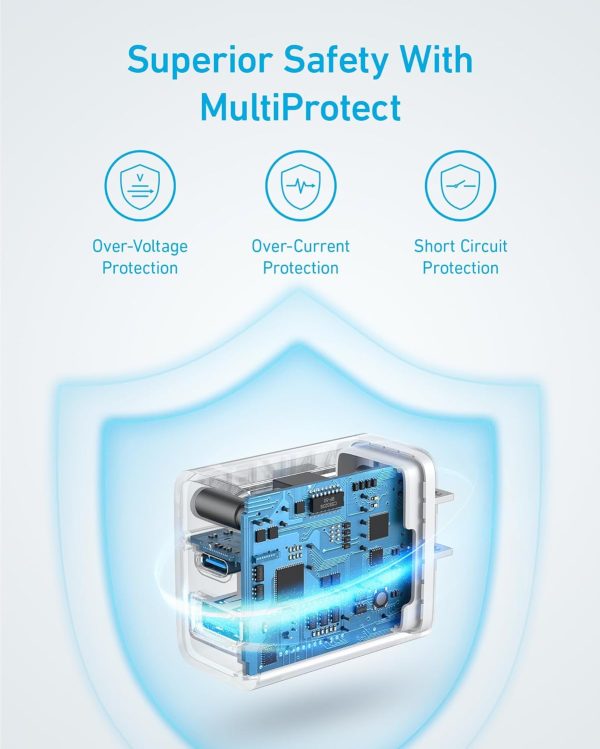 Anker Charger 20W 2-Port CHARGER EU Plug - White - A2348L21 - OP - Image 4