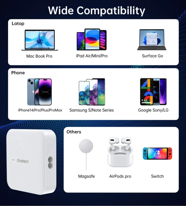 807C385A-103B-4DC4-B368-4537D6D30DFD Choetech 100W GAN 4 Ports Desktop Charger – PD8008 - White - GC - Image 2