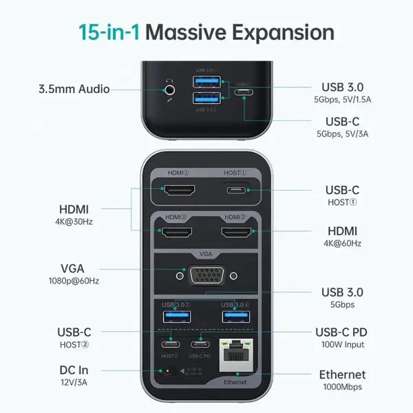 Buy Choetech Multifunction USB Docking Station in Pakistan a7