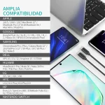 CHOETECH USB C Cable, 3A USB-C To USB-C Cable 3.3ft (1m) - CC0002 - Black - GC - Image 4