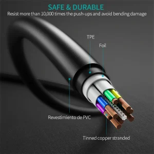 CHOETECH USB C Cable, 3A USB-C To USB-C Cable 3.3ft (1m) - CC0002 - Black - GC - Image 2